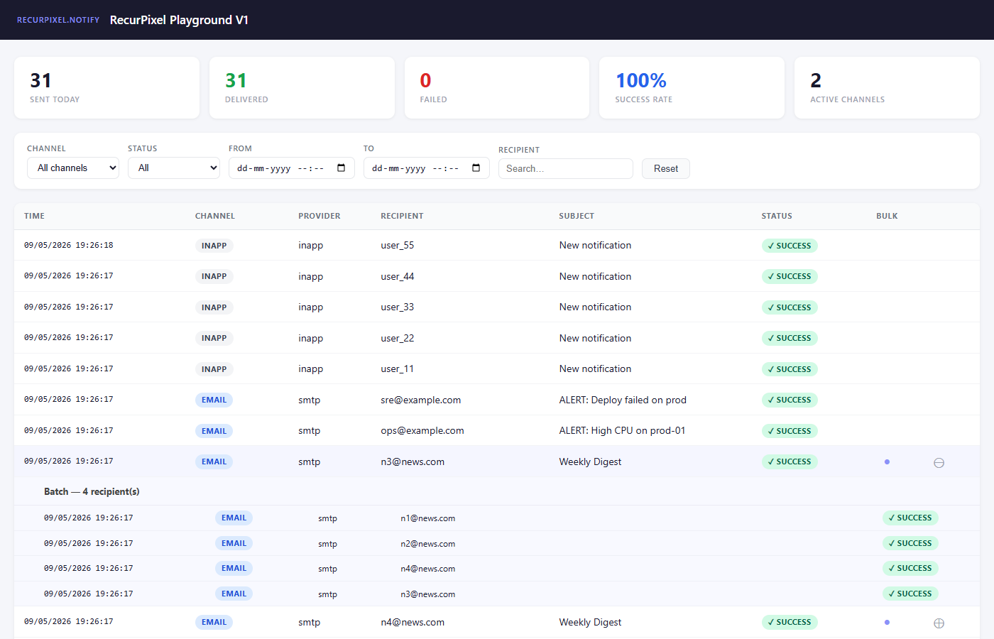 Bulk batch expanded inline — clicking ⊕ on a bulk row shows all recipients of that BulkBatchId