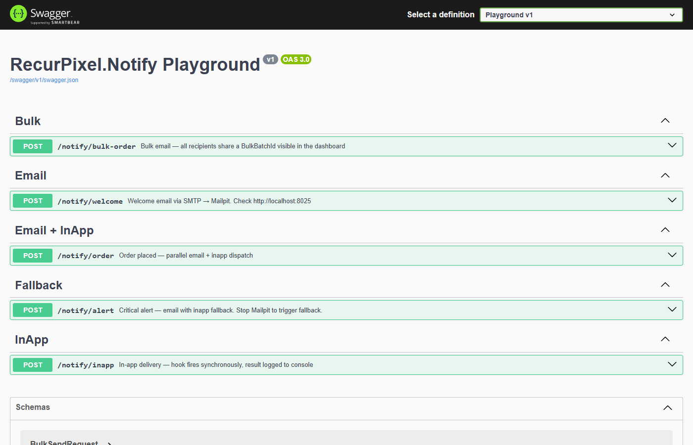 Swagger UI showing all 5 playground endpoints grouped by tag — Bulk, Email, Email+InApp, Fallback, InApp